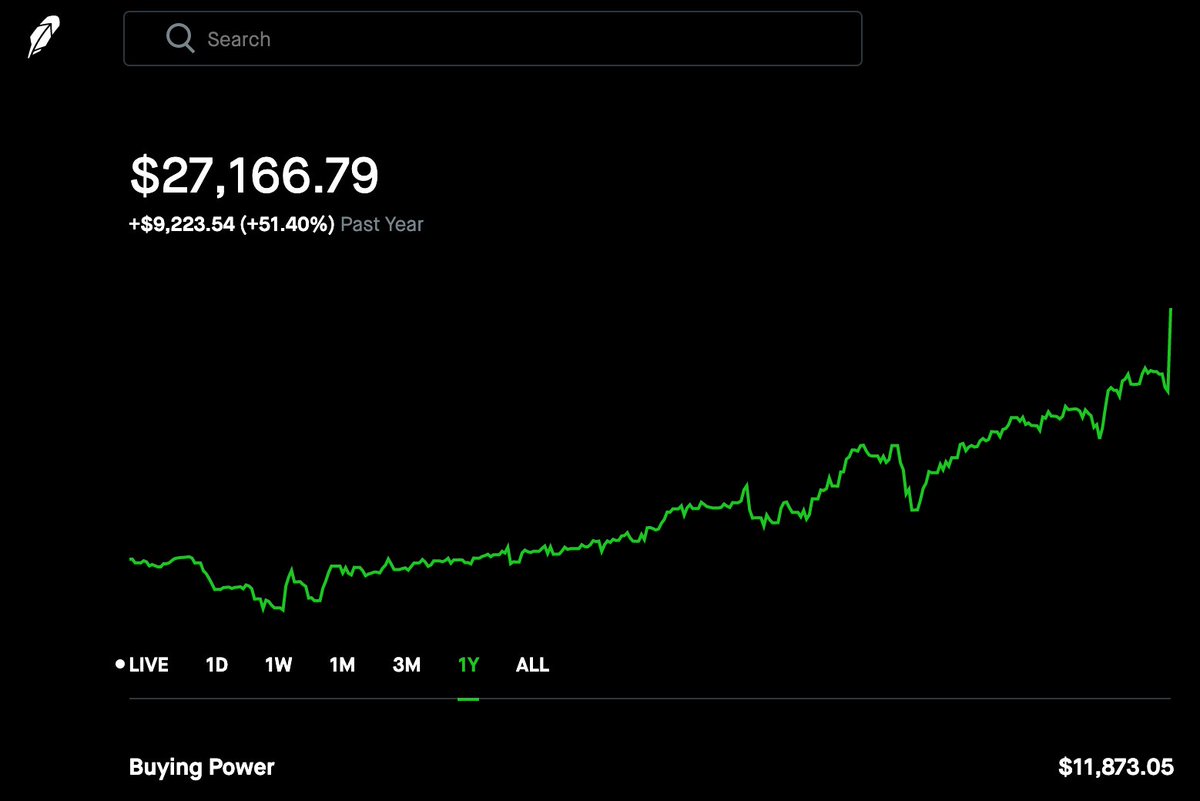 Stocktwits Hashtag On Twitter
