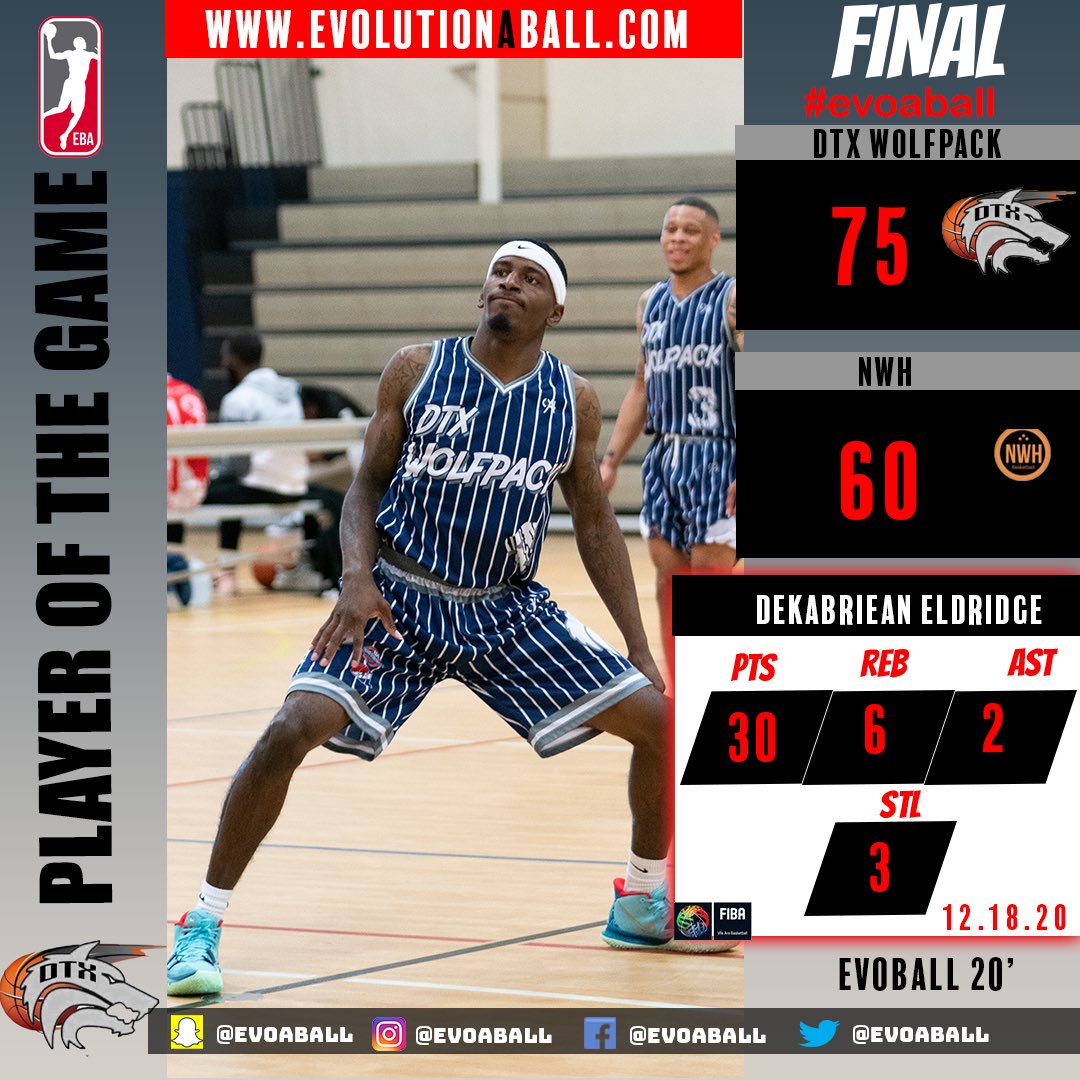 DTX Wolfpack’s Dekabriean Eldridge dropped a 30ball while shooting [70FG% ] and 50 [3FG% ] leading all players in this matchup with a +31 efficiency rating 🚨

#evoyourgame
#evoaball #eba #explorepage #evoball2020  #nbagleague #fiba #eurobasket #ebatv #dallas #wolfpack #ddd #dfw