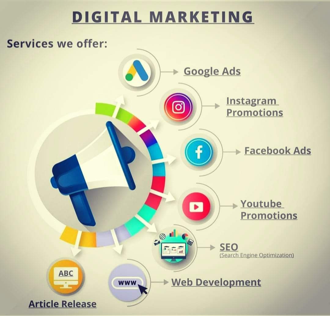 umarali020's tweet photo. https://t.co/fzXrcrZ2iN
#seo #DigitalMarketing #socialmediamarketing #googleads #facebookads #smm #ahref #semrush #moz #google #bing #YouTube #CrawlError #HTML5 #css #php #WordPress #wix
#domainname #keywordresearch #Fiverr #upwork https://t.co/pcNshuNUz9