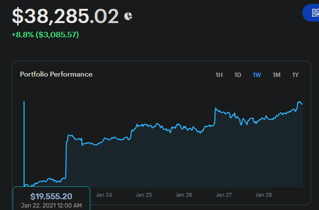 Crypto Traders tweet media