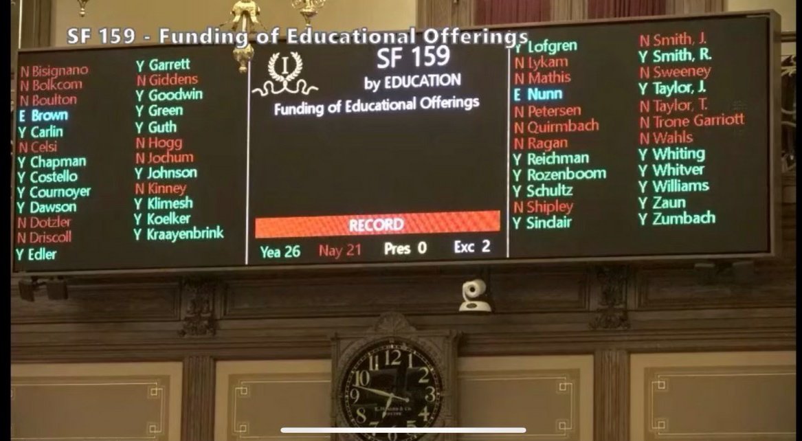 Official vote of 26 to 21