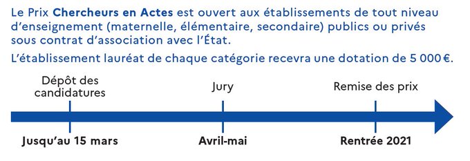 🚨Le #CSEN vous informe🚨
 
Les #inscriptions pour la 2nde édition du #Prix « Chercheurs en Actes » sont ouvertes jusqu’au 15 Mars 2021 seulement... Ne tardez pas ! 5000€ à gagner pour les 🏆projets vainqueurs 🏆 
⏬
bit.ly/30mPwAL
