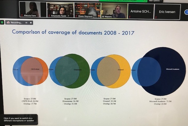 risis_eu's tweet photo. 📢#RISISweek – 29 January #5andLastDay of this intense week! Exploring the exciting world of publications #BibliometricAnalyses #CWTSPublicationDatabase #RISIS: 5° Plenary session is on-air now with @Ednoyons @cwtsleiden #RISISresources
@H2020 @UniEiffel_VPInt https://t.co/OhP2pQTxbC