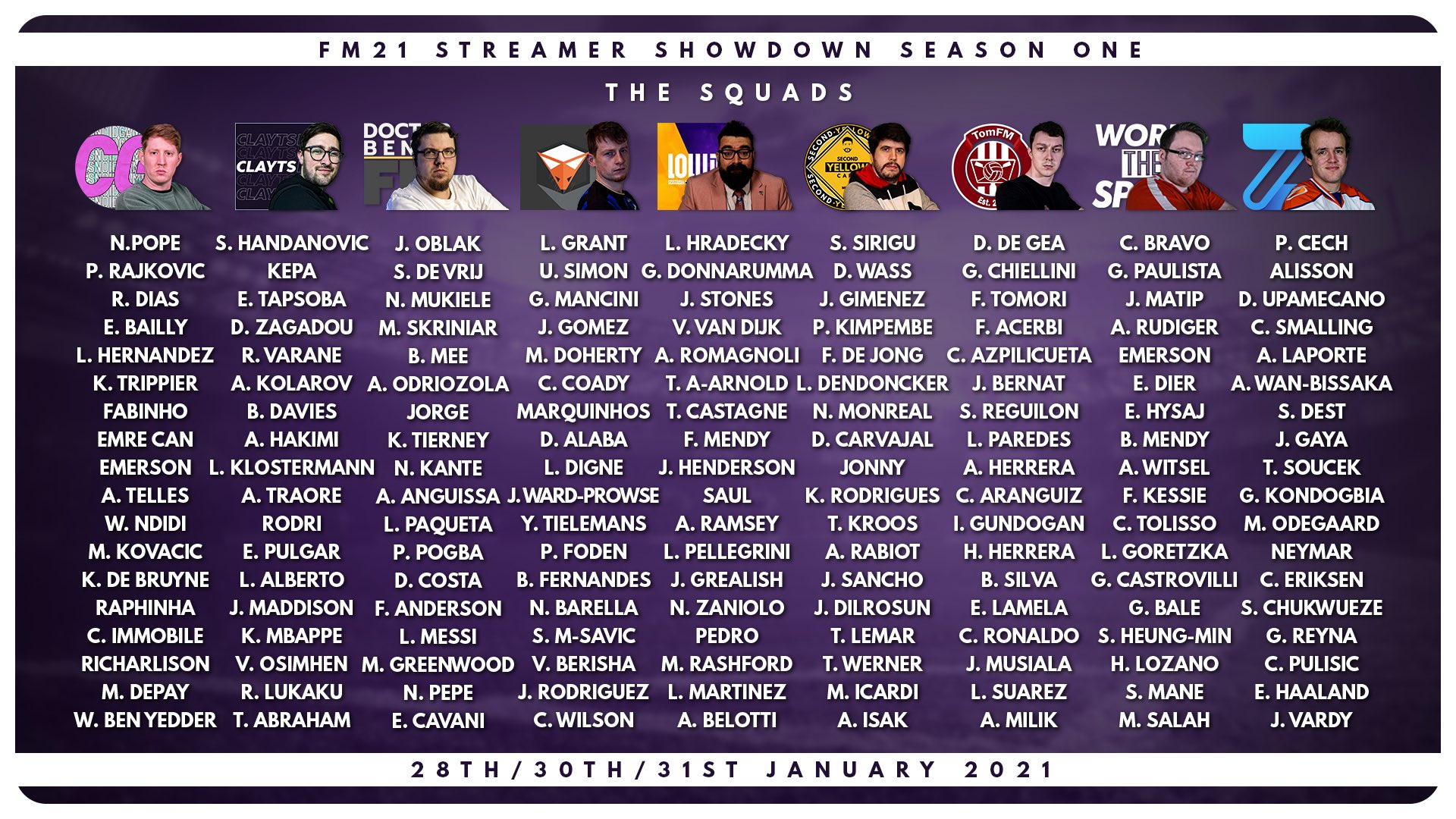 Beschikbaar Centraliseren Begin FM Streamer Showdown on Twitter: "Good morning, last night was fun, wasn't  it? The squads are in, the database is built, but who will be victorious in  this weekend's #FMStreamerShowdown? #FM21 | @