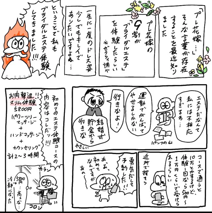 不相応にもブライダルエステ体験コースを体験してきた話①〜③

3ページ描いても施術始まんなかった......書きたいことが多すぎる
長くなりそうだけど気持が新鮮なうちに描き上げます! 