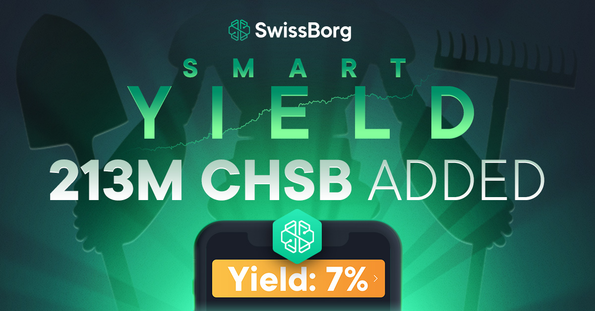 swissborg's tweet photo. 👩🏽‍🌾 🚜  One day after its launch and more than 9,000 of you are already enjoying our $CHSB Smart Yield. 🙌🏽 And more than 30% of our token's circulating supply is in the #CHSB Smart Yield! Read more about the CHSB Smart #Yield and join us: https://t.co/KvTGnOJbTY https://t.co/Z9PDDze8iO