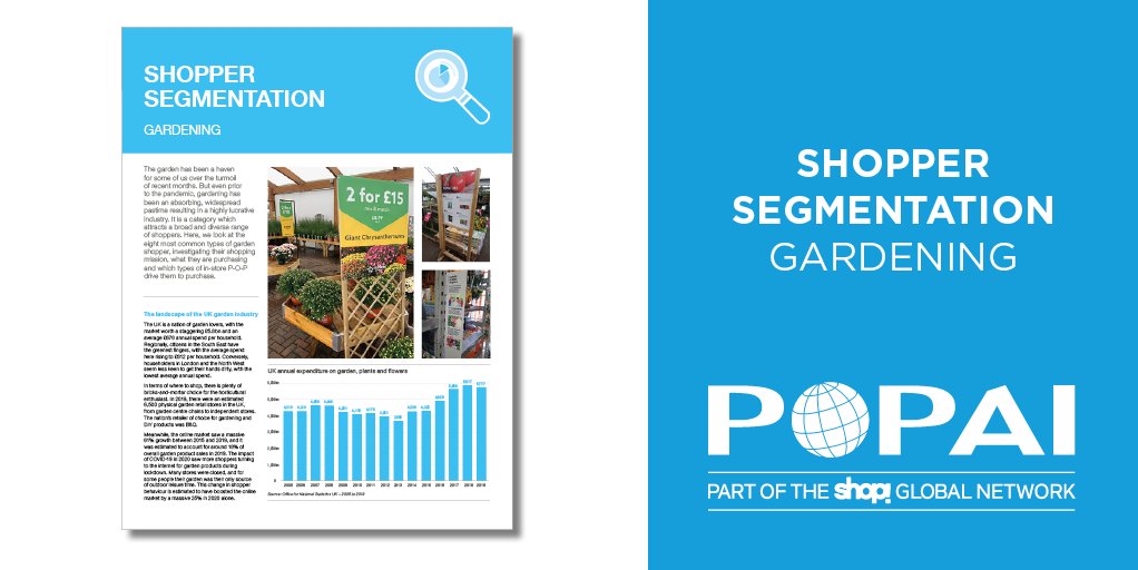 popaiuki's tweet photo. 🌸 SHOPPER SEGMENTATION – Gardening What are the typical types of gardening shopper? Our report looks at the eight most common. https://t.co/6Gk8TynNhp 

#POPAI #InstoreInsights #Retail #Retailinsights #Retailtrends #Retailreports #retailmarketing #gardening https://t.co/oaCyLmuxS6