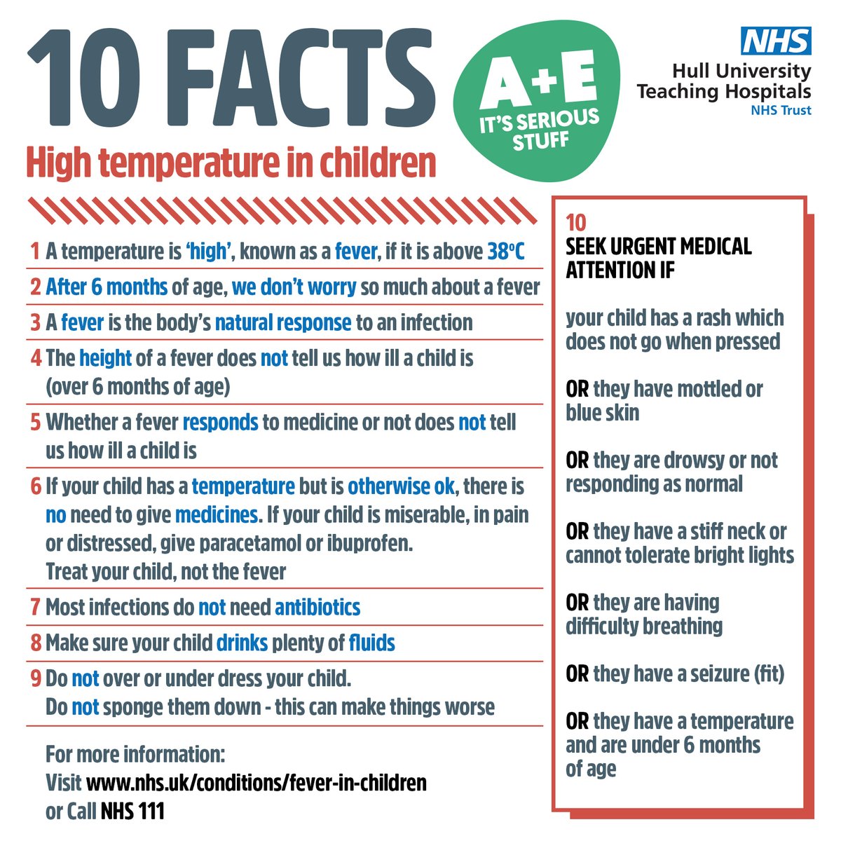 Outside temperatures may be plummeting, but if your child's temperature is rising, here's some useful info courtesy of our experts in Children's A&amp;E. Not all children with fever need hospital care, but it's important to recognise those needing urgent medical help. <a href="/EmergencyHull/">Hull Emergency Department</a>