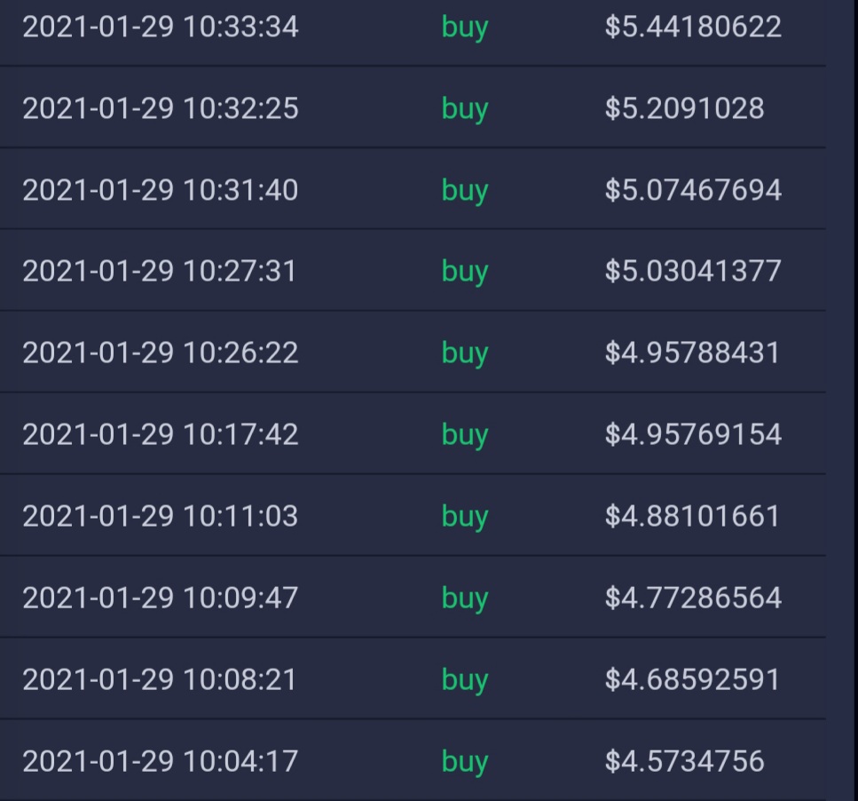 revolut20's tweet photo. Holly Molly. Fomo is starting. Don't miss Fast Train today guys.
Uniswap:
https://t.co/DFFc1j4LHw
In few months you will regret that you didn't listen to me. FastSwap v1.5 Launch today.
#cryptocurrency #ToshifyFinance #Fastswap #Crypto https://t.co/kJgMInYVTr