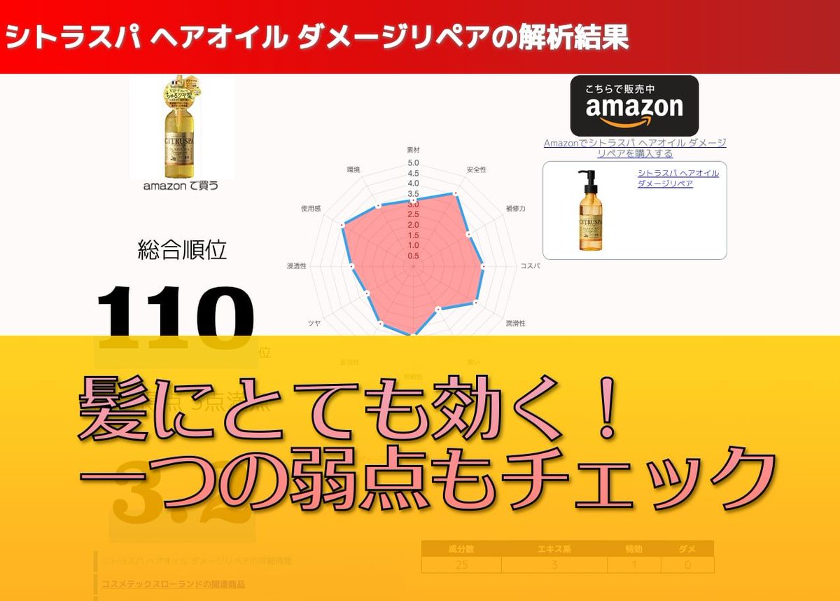 公式 シャンプー解析ドットコム Kaisekistaff Twitter