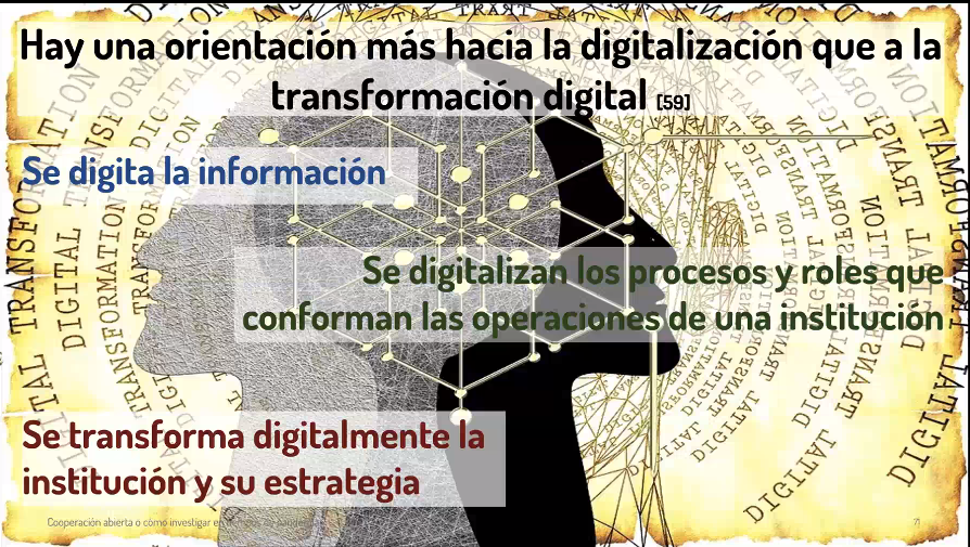 lindacq's tweet photo. la trasformación digital se ha basado en la tecnología y debería hacer más énfasis en las personas; el conocimiento abierto tiene que formar parte de las estrategias de TD, dice @frangp en #SiiTE2021 @_SiiTE_ #transformaciondigital #cienciaabierta #opened https://t.co/cpNZUblFZa