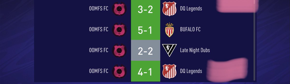 OOMFS_FC's tweet photo. Defeated the #5 team in the world x2 on the night! Morale is high and the form is class! Have a reckless weekend OOMFS Ultras! #OOMFSFC🐼 https://t.co/fUbpaVhkzJ