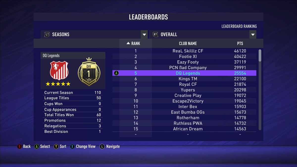 OOMFS_FC's tweet photo. Defeated the #5 team in the world x2 on the night! Morale is high and the form is class! Have a reckless weekend OOMFS Ultras! #OOMFSFC🐼 https://t.co/fUbpaVhkzJ
