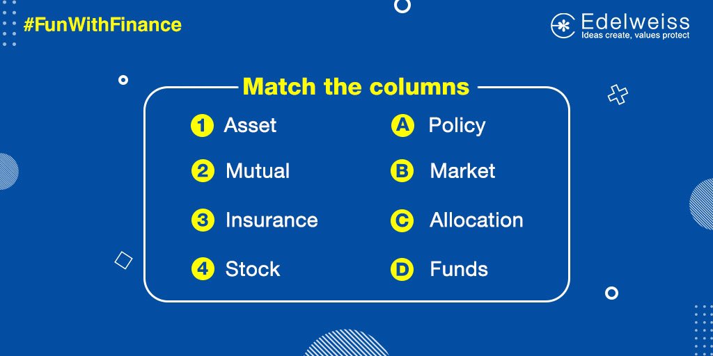 EdelweissFin's tweet image. Let’s end Jan with a bang! By having some #FunWithFinance! Match the financial terms correctly and tell us the answers in the comments below! 

#commentbelow #commentnow #comment #finance #financequiz #quiz #match #matchthecolumn #investments #comments