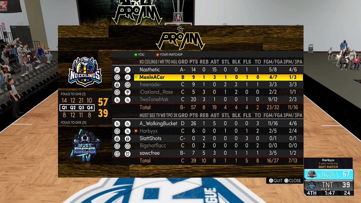 GGs to the bros over at <a href="/2kMust/">Must See Tv</a> in Rnd. 3 of <a href="/TPOLeague/">Szn13🎒</a> Playoffs 
PG: <a href="/MyNasthetic/">hayden</a> 
SG: <a href="/ManInACar_/">Dame</a> 
SF: <a href="/naderisland/">🇦🇫</a> 
PF: <a href="/OaklandRose0/">Cole 🌹</a> 
C: <a href="/TwoToneMak/">Mak🦋</a> 
Twitch.tv/ManInACar
<a href="/youFamousEnough/">2KL</a> <a href="/2kCompGames/">Jelani Mitchell</a> 
<a href="/RankEm_/">RankEm</a>