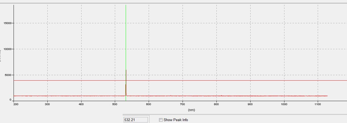 reangeorge's tweet image. Our 4.5 watt green laser is ready. Some parameters

Learn more about 532 nm green impulse laser
endurance-lasers.com/products/an-en…

#laser #dpss #dpssl #secondharmonic #greenlaser #532nmlaser #impulselaser #nanosecondlaser #ndyag #ndyaglaser #endurance #endurancelasers #tech #technology