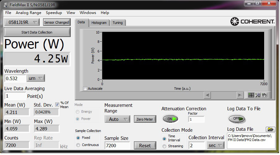 reangeorge's tweet image. Our 4.5 watt green laser is ready. Some parameters

Learn more about 532 nm green impulse laser
endurance-lasers.com/products/an-en…

#laser #dpss #dpssl #secondharmonic #greenlaser #532nmlaser #impulselaser #nanosecondlaser #ndyag #ndyaglaser #endurance #endurancelasers #tech #technology