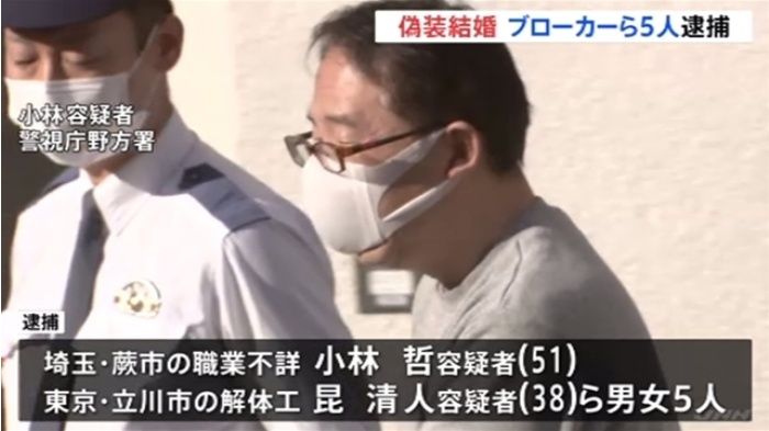 Officeshibata 容疑者は偽装結婚のブローカーとみられ スリランカ人の女側から報酬を受け 知人の昆容疑者に偽装結婚を持ちかけていた スリランカ人の女とのうその婚姻届 偽装結婚ブローカーら５人逮捕 T Co Cloaf1cpg0