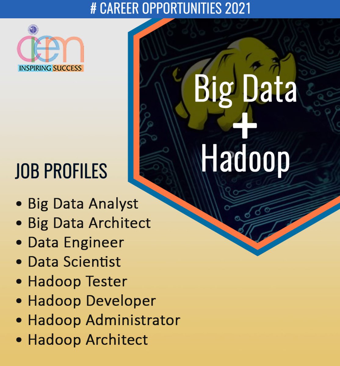 ciemcalcutta's tweet photo. #BigDataAndHadoopCareer
#BigDataAndHadoopJobOpportunities
#CareerPathInBigDataAndHadoop
#JobProfilesInBigDataAndHadoop

Career in Big Data and Hadoop

Checkout this link: https://t.co/jP8opuMyqR https://t.co/cHUEybN8Zf