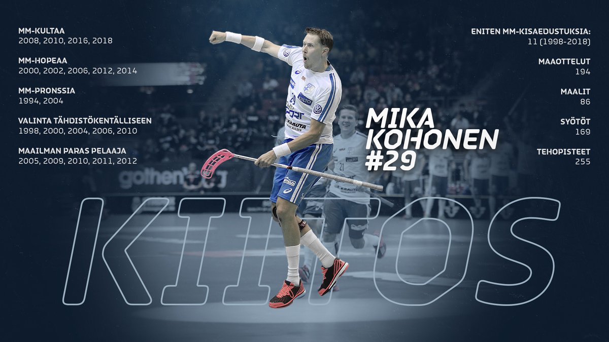 Salibandyfi's tweet photo. Kaikkien aikojen salibandypelaaja lopettaa – Mika Kohosen huikea ura hakee vertaistaan: https://t.co/ryGZUjjAHe

#salibandy #floorball #innebandy #florbal #unihockey #kiitos 🇫🇮👏🏆 https://t.co/E26H9qghGG