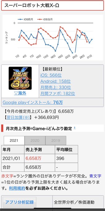 Popular Tweets Of 杏里 めいと 1 Whotwi Graphical Twitter Analysis