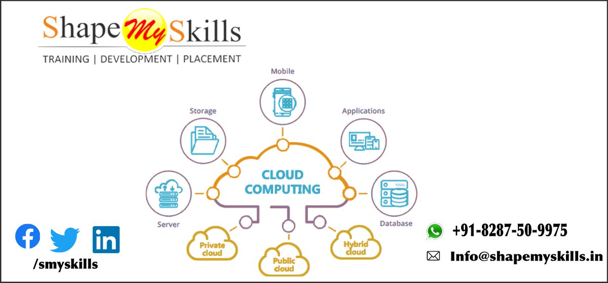 shapemyskills's tweet image. Learn Diploma In Cloud Computing Online Training
*Hands On Live Projects
*Live Instructor O/L Training
Hurry Up ! Enroll Ur seat
#6weekTraininginNoida
#CloudComputingOnlineTraining #CloudComputingOnlineCourse #CloudComputingTraininginNoida