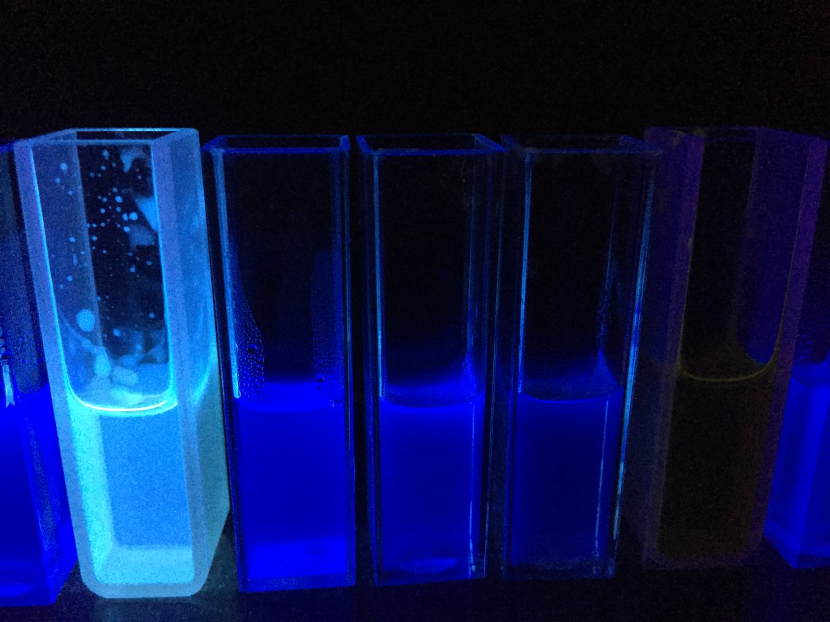 Maadhowaid's tweet photo. Celebrating #FluorescenceFriday with a group photo of β-Carboline alkaloids derivatives. In the dark, it shines bright Fireworks From electronic excitation https://t.co/zWSqGHErIZ