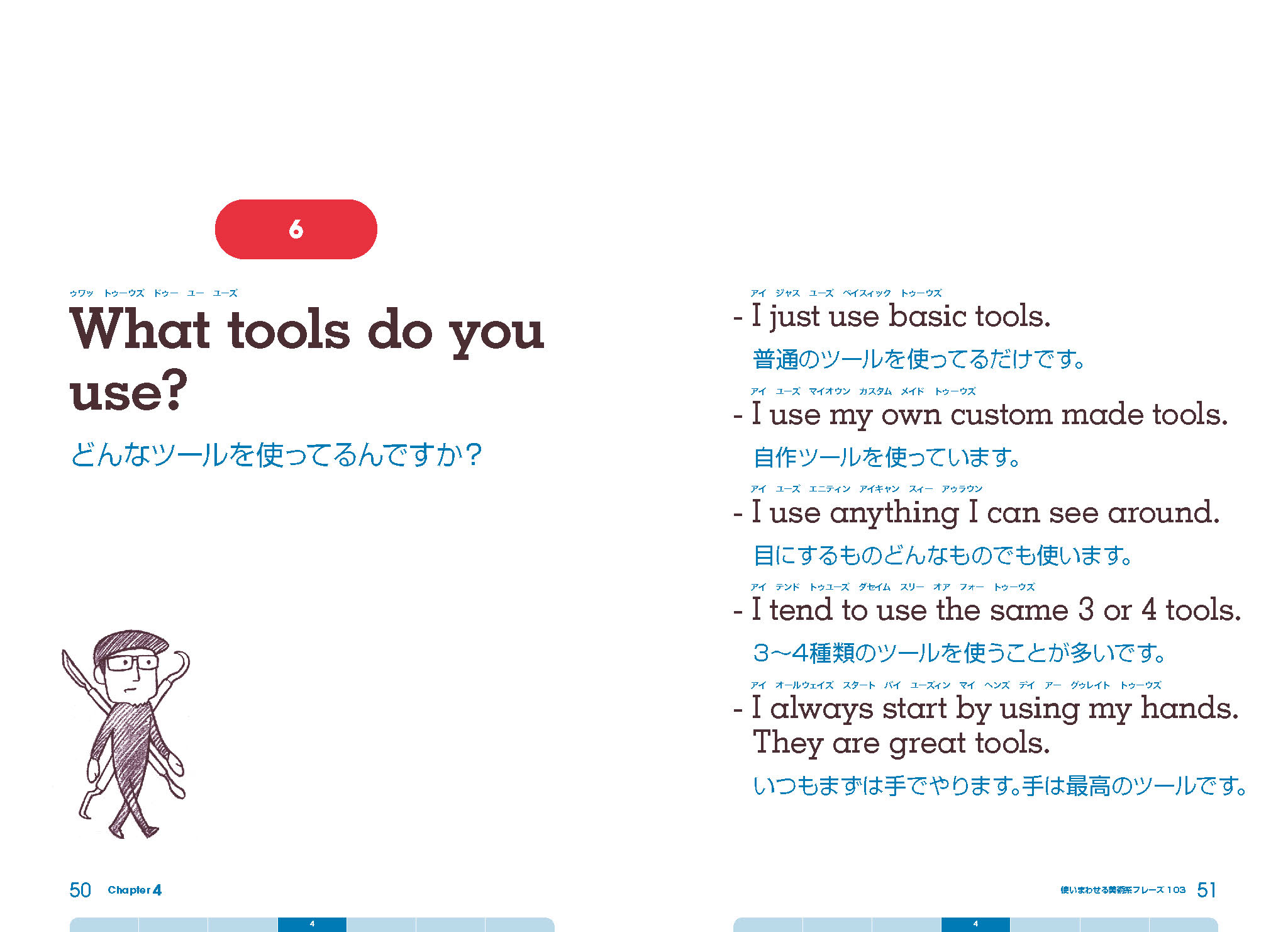 Sculptors 美術系 英会話 美術系のための Sns英会話フレーズ集 イラスト 造形 3dcg 映像 英語ができれば もっと仕事や世界が広がる スカルプター タナベシンの経験に基づく 美術系 に特化した英会話文例集 全英文に それっぽく聞こえる