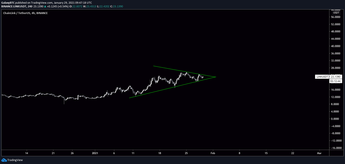galaxyBTC tweet picture