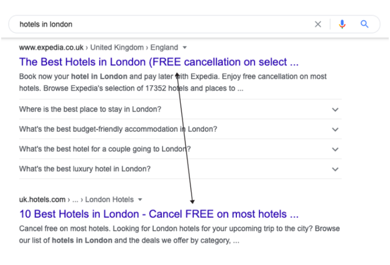 Copycat content is everywhere: In page titles (we must capitalise FREE. They did it). 