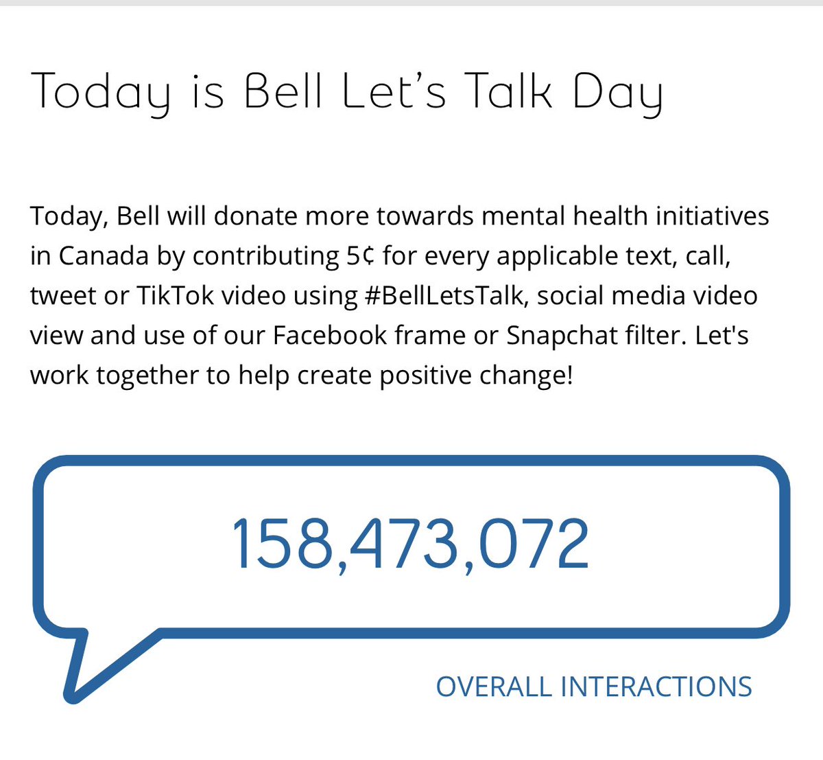 WilliamShatner's tweet photo. The 11 pm pt tally of  #BellCause #BellLetsTalk  with less than an hourlong go! https://t.co/B2mStzqJ6n