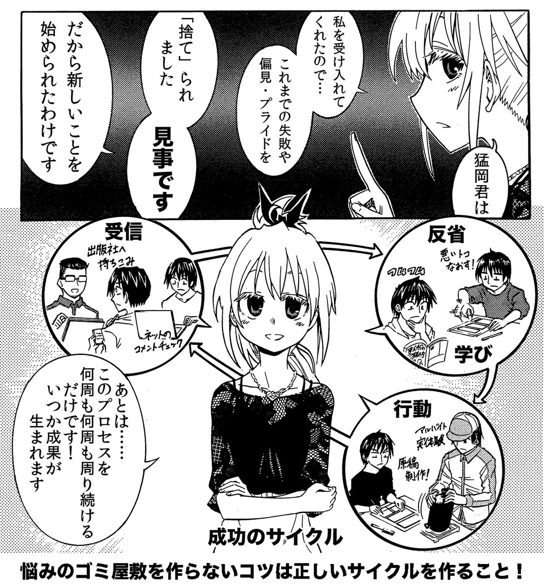 悩みのゴミ屋敷の話 その2
「心の断捨離」で頭の中を整理整頓し「成功のサイクル」を作り出す 