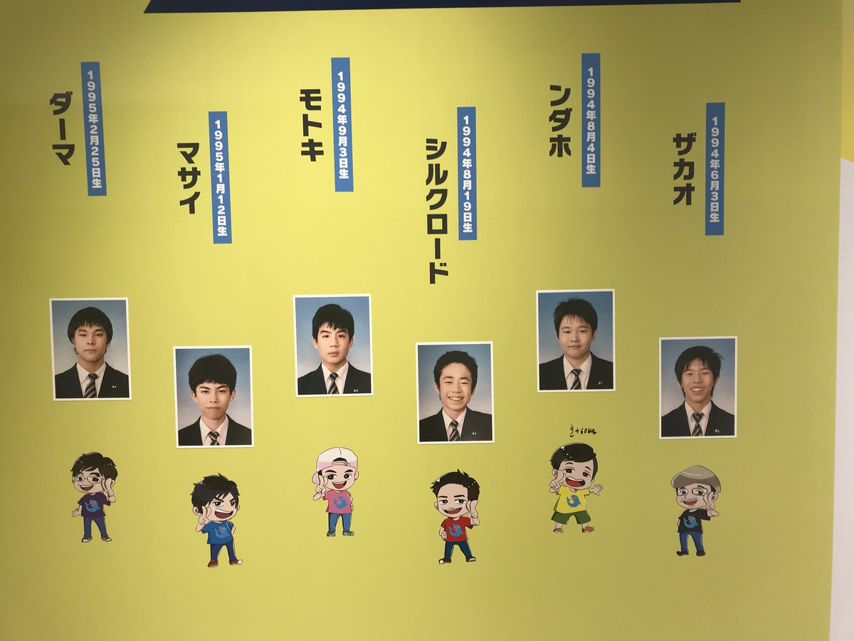 あずsaku 自由な画家 フィッシャーズ人生展に行った Part3 フィッシャーズのメンバーさんの学生の頃の写真や マサイ写真館 もありました フィッシャーズさんの学生の頃と今 見た目が変わった方もいたら あまり変わってない方も あずsaku 自由な画家 フィッシャーズ人生展に行った Part3 フィッシャーズのメンバーさんの学生の頃の写真や マサイ写真館 もありました フィッシャーズさんの学生の頃と今 見た目が変わった方もいたら あまり変わってない方も