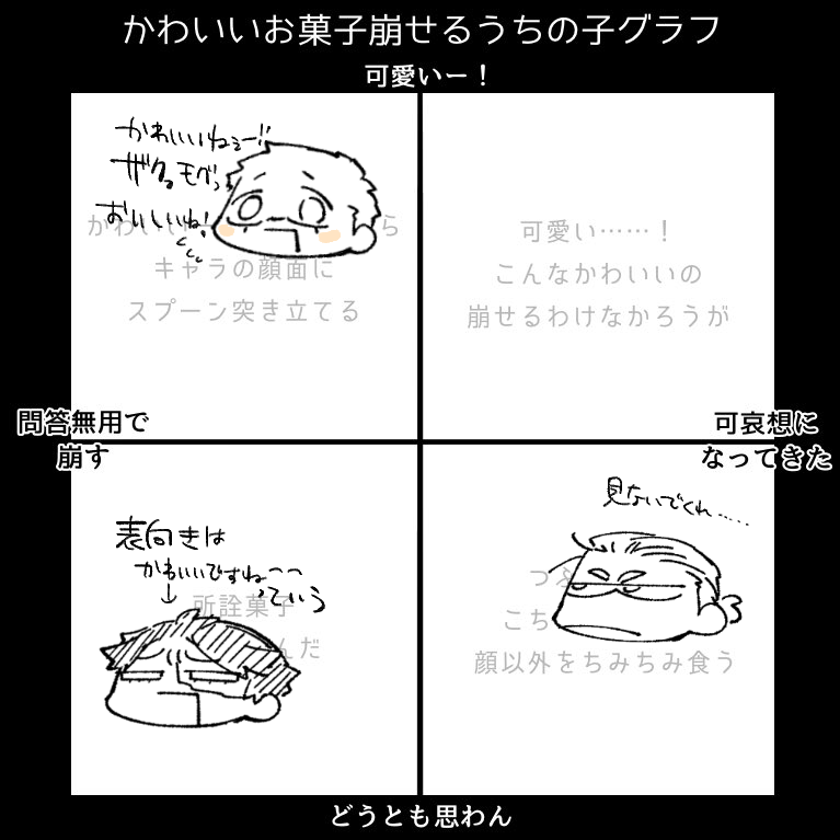 うちのENN組 
