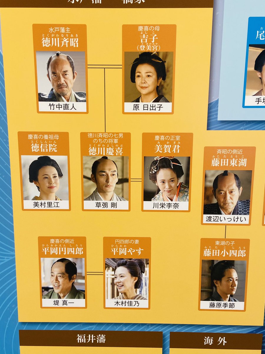 青天を衝け 展 相関図や人物紹介 場面写真 年表など盛り沢山 徳川慶喜様カッコいい Vr体験もできました 藍畑や渋沢栄一の生家の土間など 放送が本当に楽しみです 草彅剛 青天を衝け 展 相関図や人物紹介 場面写真 年表など盛り沢山 徳川慶喜様カッコいい Vr体験もできました 藍畑や渋沢栄一の生家の土間など 放送が本当に楽しみです 草彅剛