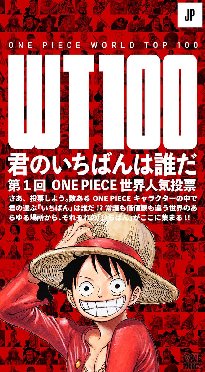 One Piece Com ワンピース 01 23 01 29のニュースランキング 第1位 速報 第1回one Pieceキャラクター世界人気投票 Wt100 が開催決定 連載1000話到達記念で 過去最大規模の人気投票を実施 One Piece Com ワンピース 01 23 01 29のニュースランキング 第1位 速報 第1回one Pieceキャラクター世界人気投票 Wt100 が開催決定 連載1000話到達記念で 過去最大規模の人気投票を実施