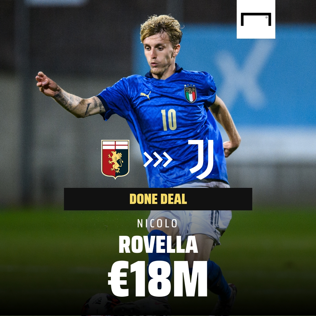 Should Juventus Recall Nicolò Rovella From Genoa Loan?