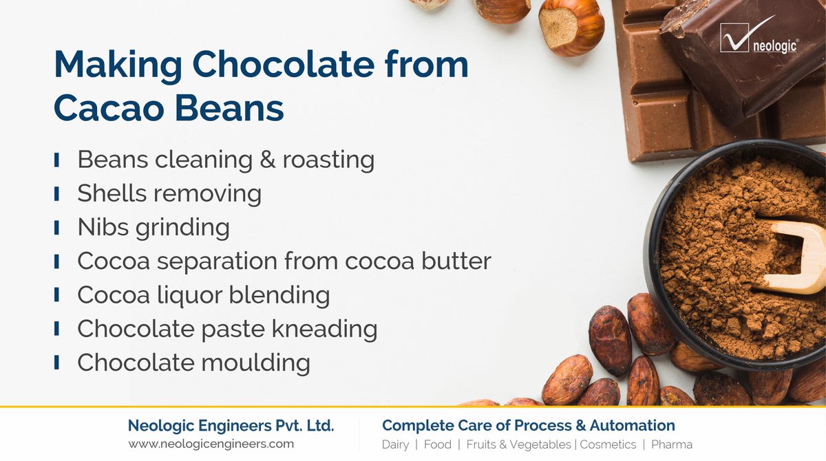 neologicpune's tweet image. So here is the interesting Chocolate making process for all the chocolate lovers and chocolate makers too.
Want to make some quality chocolates that people love?
We design customized equipment for your chocolate processing needs. Visit neologicengineers.com/industry.php
#chocolateprocessing