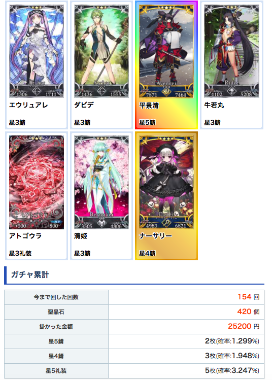 Fgo攻略班 Appmedia 平景清の単独ピックアップはこのあと1 30 土 2 1 月 がラストとなります そのあとはメイヴorオルタニキとの複合のみなのでご注意を ガチャシミュで運試ししてみてはいかがでしょうか 平景清ガチャシミュ T Co L0igtng7gz Fgo攻略班 Appmedia 平景清の単独ピックアップはこのあと1 30 土 2 1 月 がラストとなります そのあとはメイヴorオルタニキとの複合のみなのでご注意を ガチャシミュで運試ししてみてはいかがでしょうか 平景清ガチャシミュ T Co L0igtng7gz