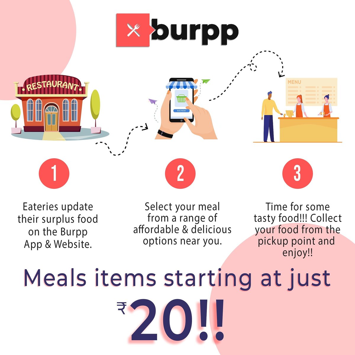 burppindia's tweet photo. Wanna know more about how we operate?  This is one of the many more ways in which we are planning to reduce food waste and, provide better quality food at lower price.   
#burpp #burppindia #burppit #foodie #food #orderonline #mumbaifoodie #mumbai #mubaifood #online #HealthyFood https://t.co/GNWJtsyoxZ