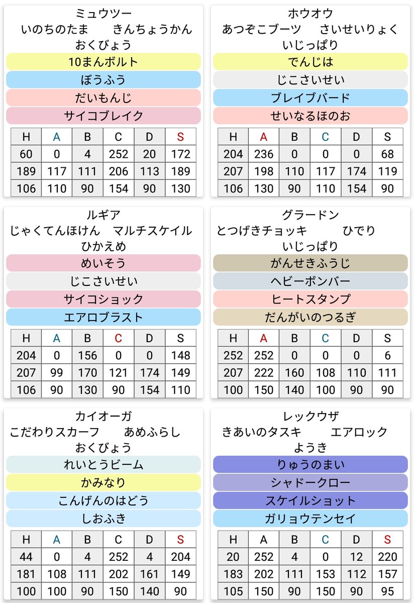 ふりゃ ヌケニンなんて一般ポケでも倒せるやん ふりゃ ヌケニンなんて一般ポケでも倒せるやん