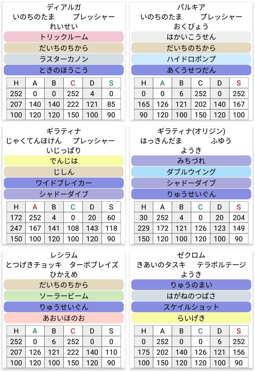 ふりゃ ヌケニンなんて一般ポケでも倒せるやん ふりゃ ヌケニンなんて一般ポケでも倒せるやん