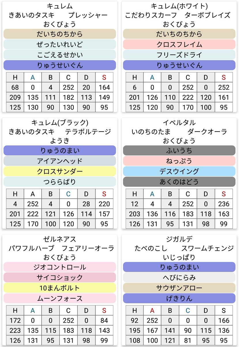 ふりゃ ヌケニンなんて一般ポケでも倒せるやん ふりゃ ヌケニンなんて一般ポケでも倒せるやん