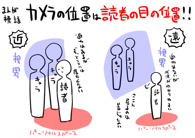 水上悟志さん と Nekogaeru のやりとり 1 Whotwi グラフィカルtwitter分析