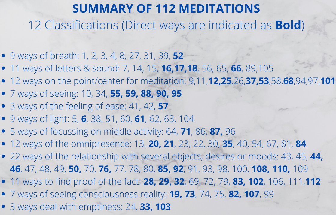 Sivopāya(Śāmbhavopāya) is abiding in the Self and it is the highest of the three methods. This method is, basically, maintaining Self-awareness and also called the direct way. Here is the brief summary of classifications of 112 meditation techniques...