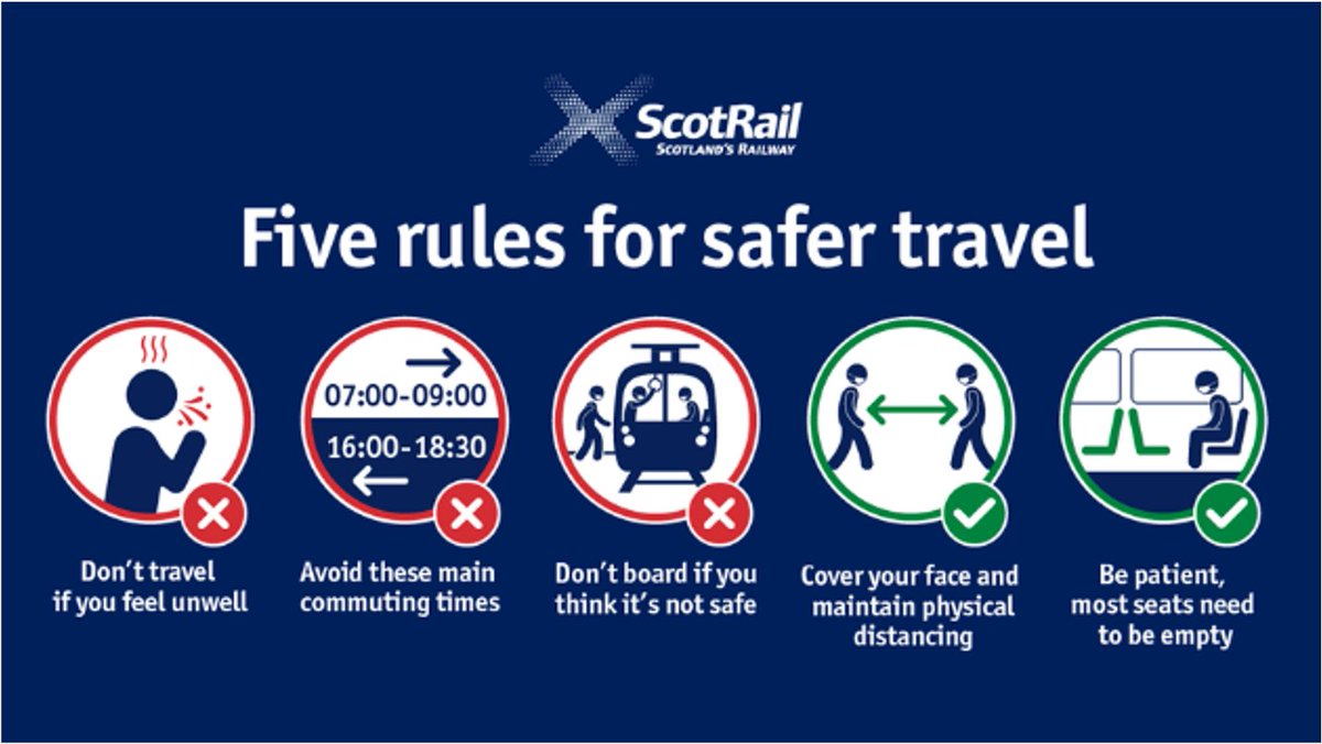 Please follow our five rules for safer travel, helping us to keep you safe on the Borders Railway.
