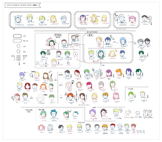 注目 画像ツイート 本好きの下剋上 司書になるためには手段を選んでいられません 12ページ目 アニメレーダー 注目 画像ツイート 本好きの下剋上 司書になるためには手段を選んでいられません 12ページ目 アニメレーダー