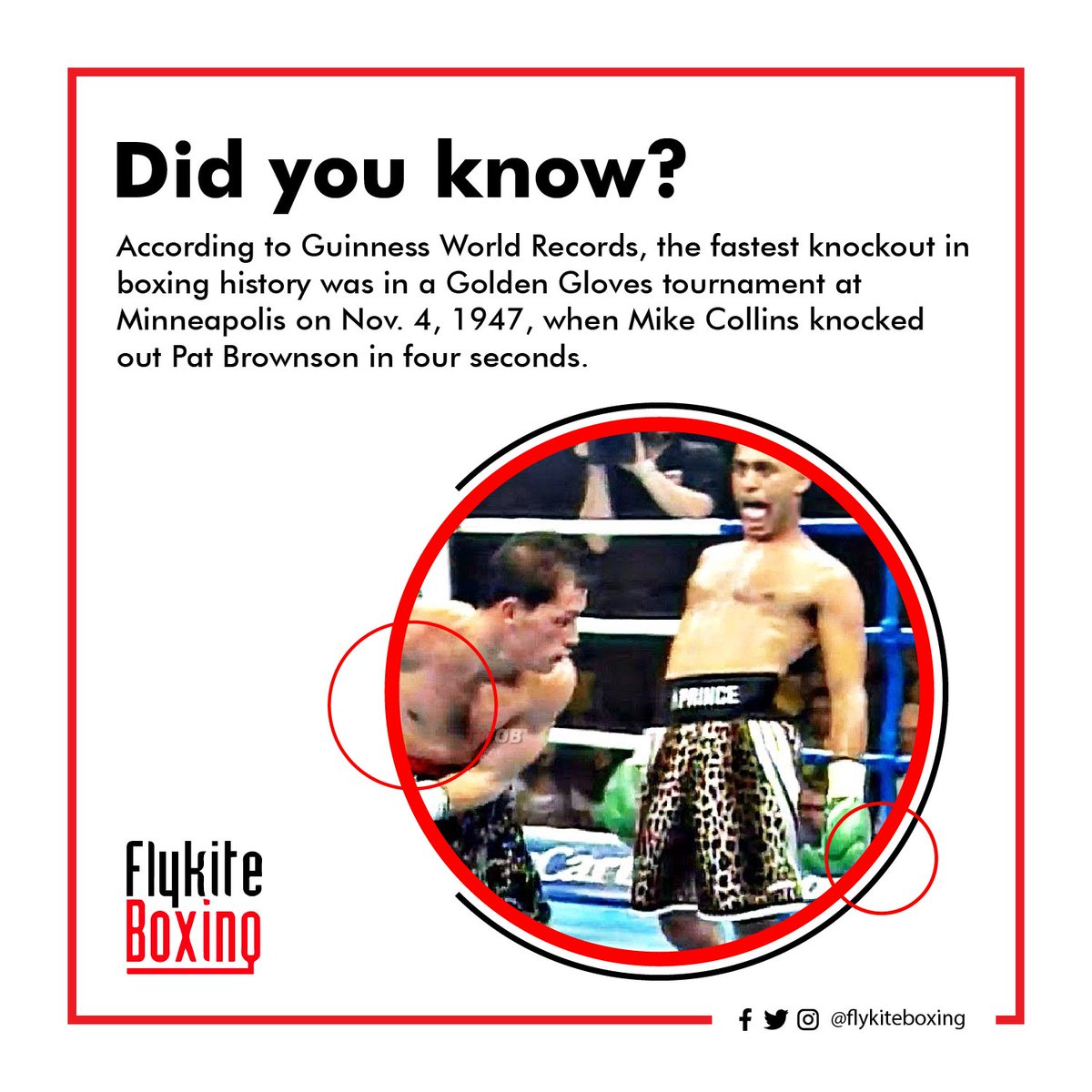 flykiteboxing's tweet photo. Did you know that according to Guinness World Records, the fastest knockout in boxing history was in a Golden Gloves tournament at Minneapolis on Nov. 4, 1947, when Mike Collins knocked out Pat Brownson in four seconds.
#boxing #knockout #flykiteboxing #flykiteproductions https://t.co/7gHkDCViR6