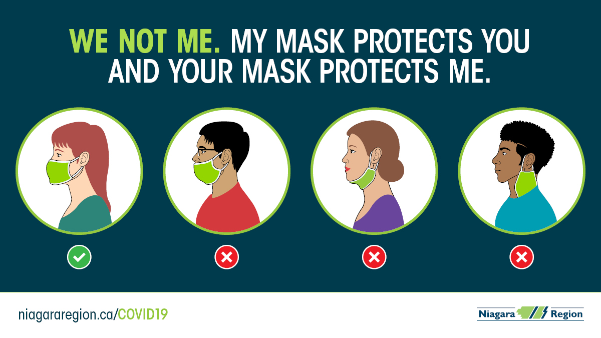 NRPublicHealth's tweet photo. If you need to go out for necessities such as food, medication, medical appointments, work, or supporting vulnerable community members, make sure to wear your mask properly (hint: it goes over the nose).
😷More info on masks and exemptions: https://t.co/zK2wtGP3Vj https://t.co/azK1Grzrls
