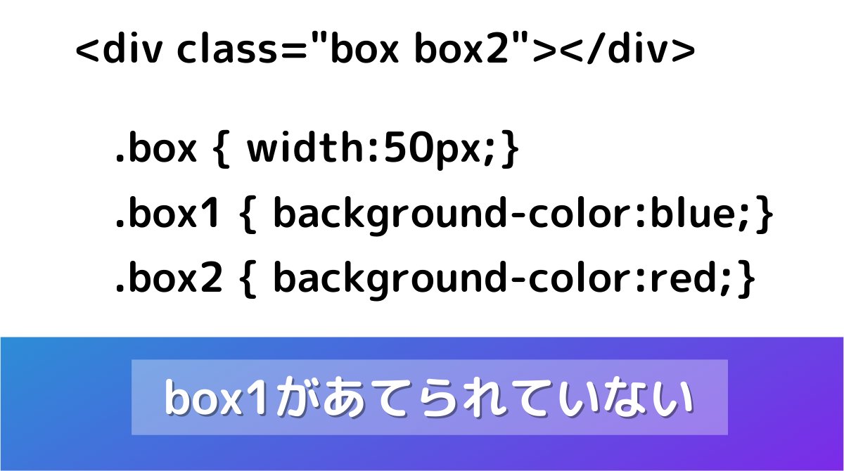 monolith_j's tweet photo. 【使われていないcssを探す方法】

検証ツールを使えば、使われていない状態のCSSを見つけることができます✍️

ただしモーダルやホバーなどのある条件下でしか機能しないものは同じく使われてないと判断されます https://t.co/xTEQJ7pwbq